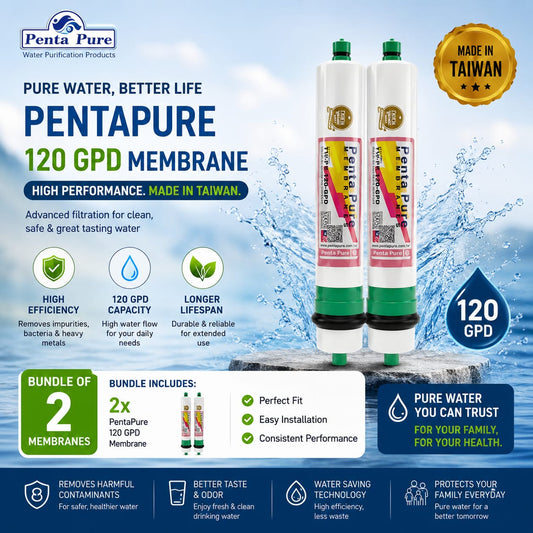 Ro Membrane Penta Pure Taiwan 120gpd Ro Plant Membrane – Pack of 2